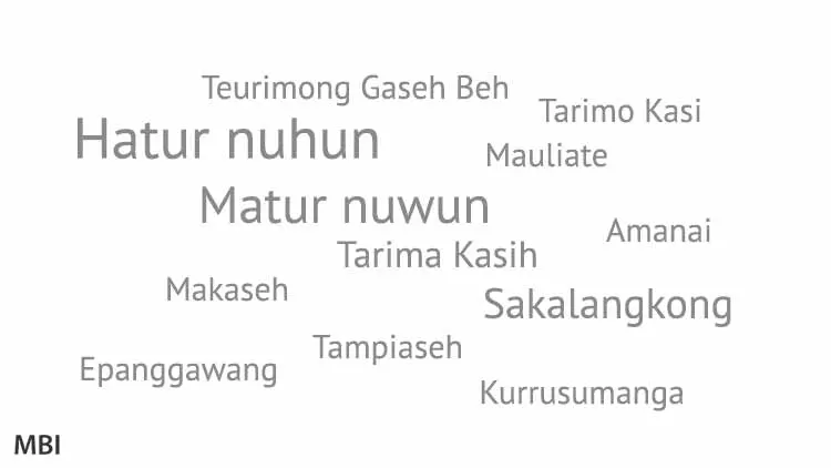 Bahasa Daerah yang Banyak Digunakan di Indonesia